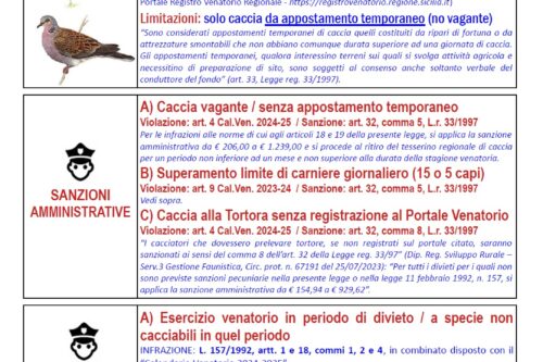 LAGHI IN SECCA MA BEN 10 SPECIE DI UCCELLI ACQUATICI SARANNO CACCIABILI!