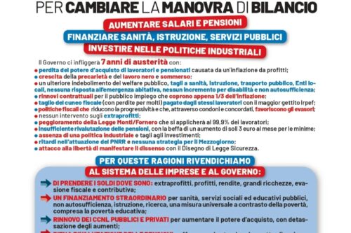 L’ANPI SUL DIRITTO DI SCIOPERO