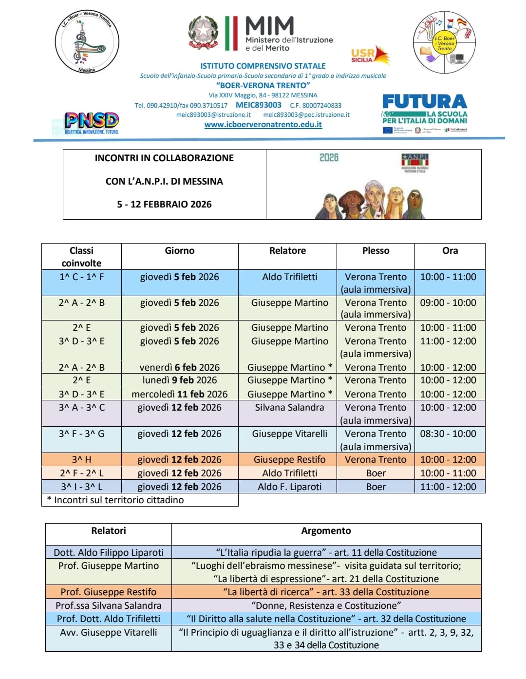 Incontri in collaborazione con l’Anpi di Messina